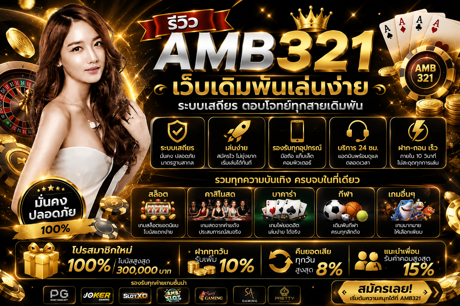 รีวิว amb321 เว็บเดิมพันเล่นง่าย ระบบเสถียร ตอบโจทย์ทุกสายเดิมพัน